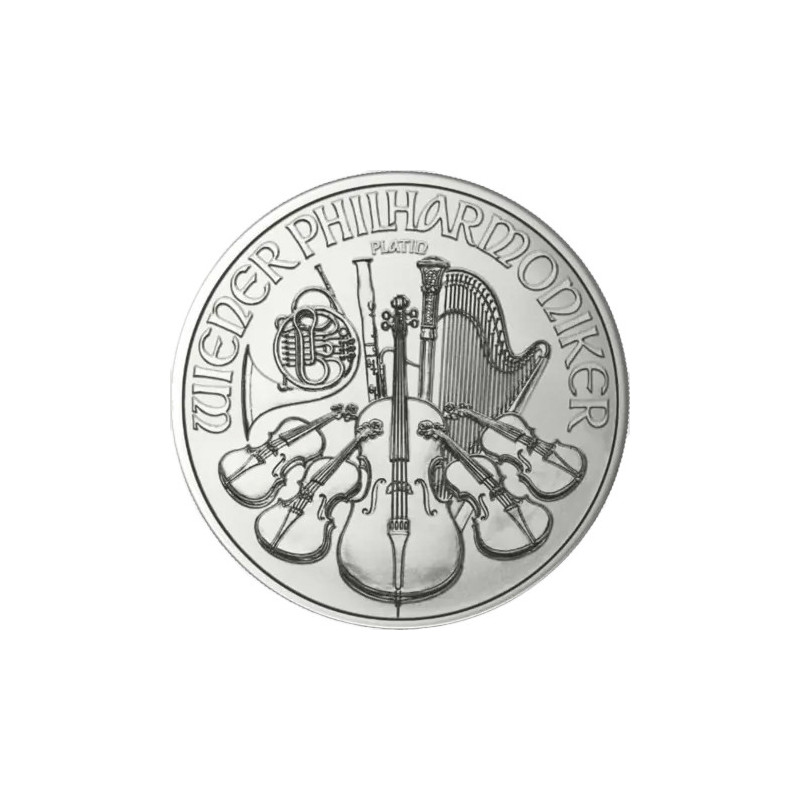 Platinová mince 1/25 Oz Wiener Philharmoniker 2025