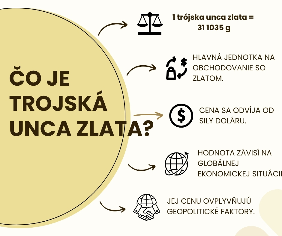 Trojská unce