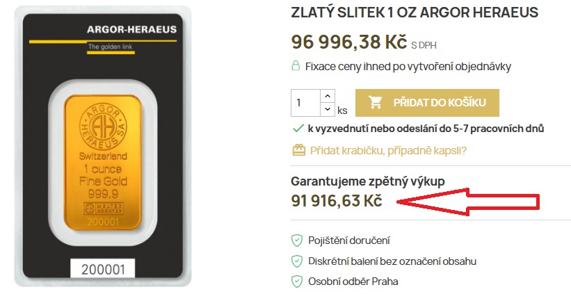 Znázornění výkupní ceny